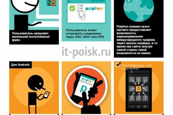 Kraken рабочее зеркало onion