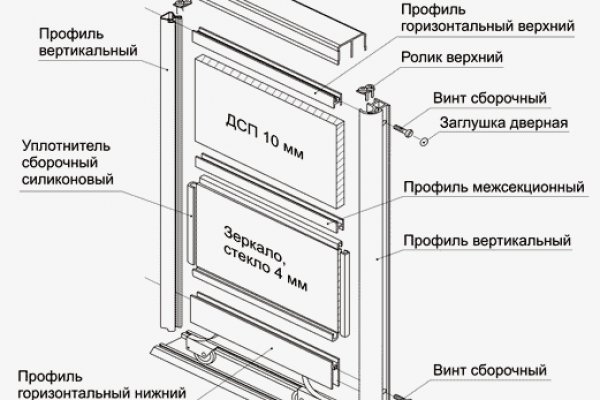 Кракен портал
