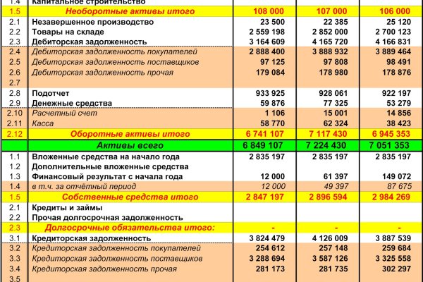 Как войти в кракен через тор
