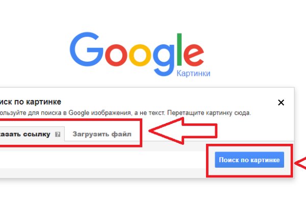 Кракен даркнет рекламы