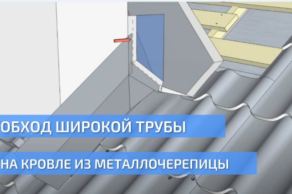 Ссылки тор браузер