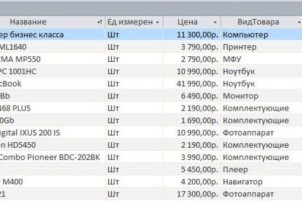 Даркнет маркет кракен onion