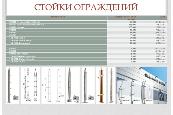 Кракен продает наркотики