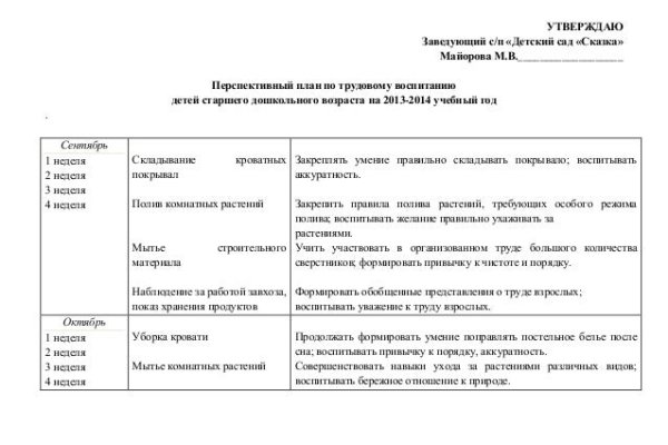 Кракен это современный даркнет маркетплейс