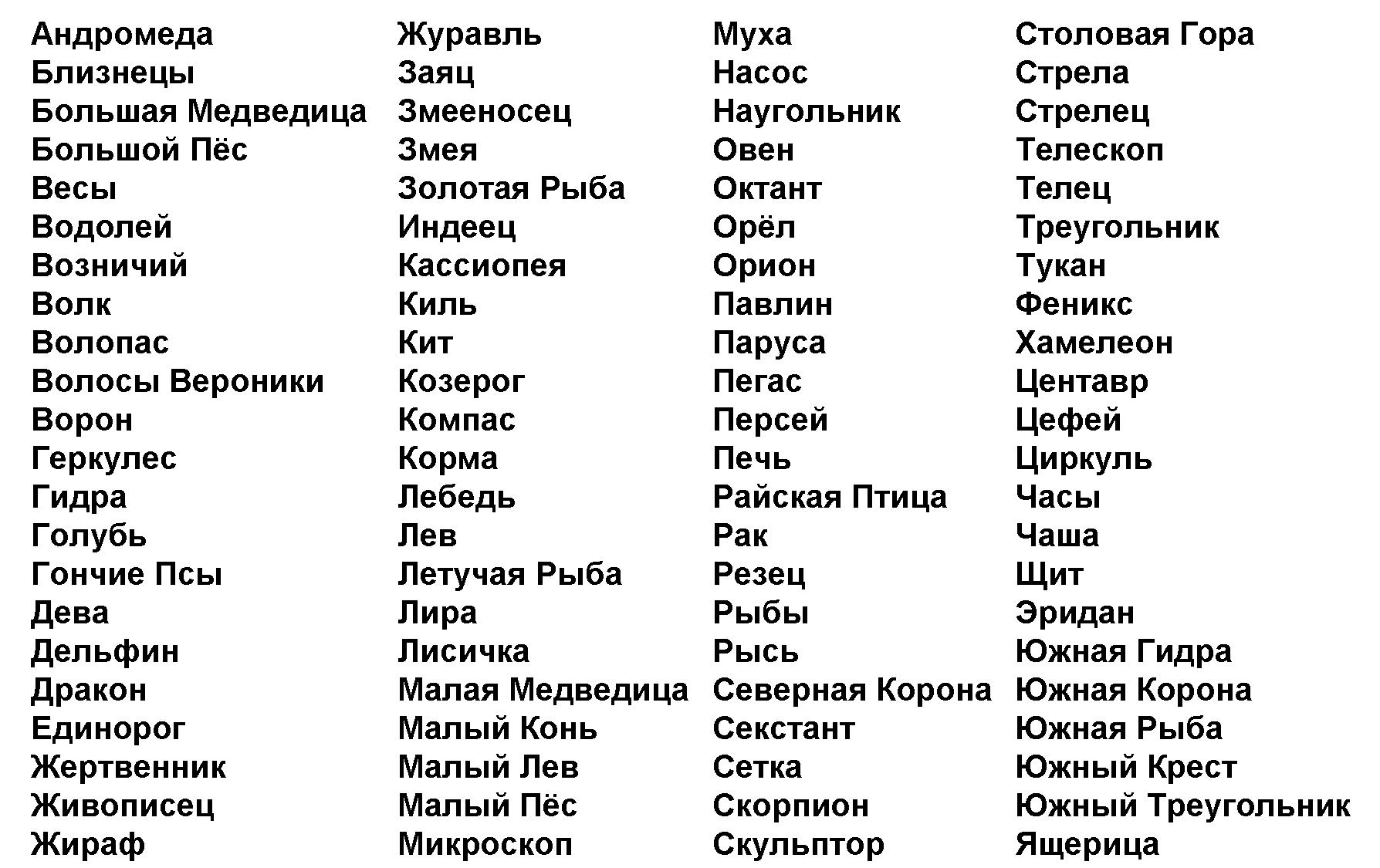 Кракен магазин наркотиков