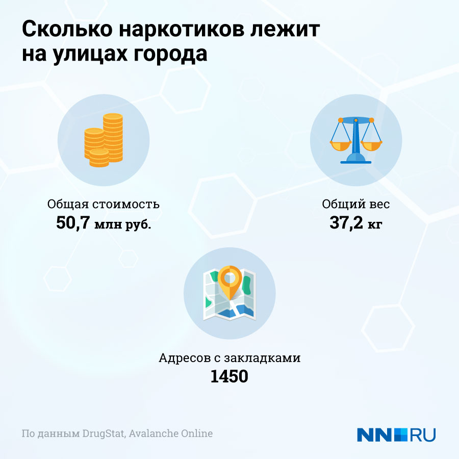 Кракен рабочая ссылка на сайт